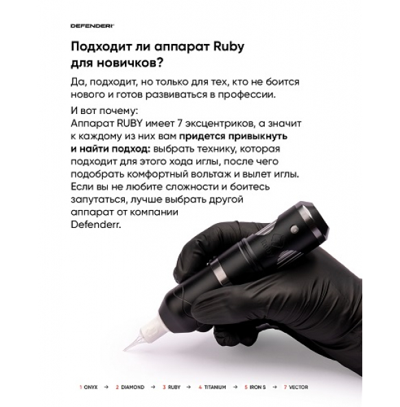Роторная машинка Defender RUBY STEALTH Роторная машинка Defender RUBY STEALTH