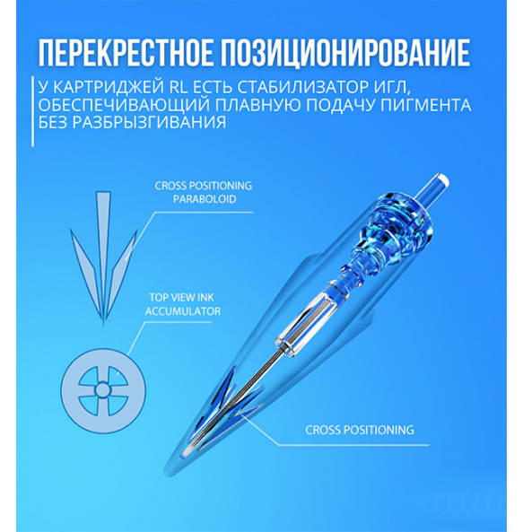 WJX - ROUND LINER - 08/07RLLT - 20 шт