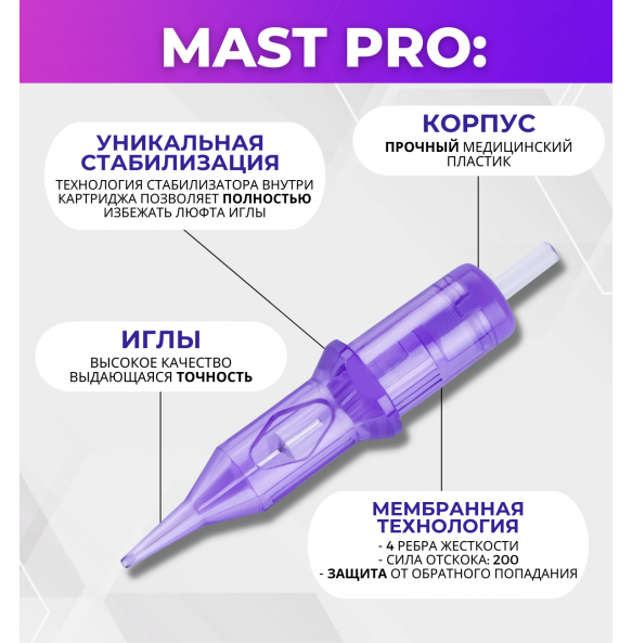 MAST - Round Liner 0.30/09RLLT - 20 шт MAST - Round Liner 0.30/09RLLT - 20 шт