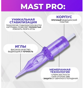 MAST - Round Liner 0.25/05RLLT - 20 шт