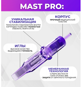 MAST - Round Magnum 0.30/15RMMT - 20 шт
