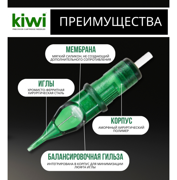 KIWI - Round Shader 08/09RS - 20 шт KIWI - Round Shader 08/09RS - 20 шт