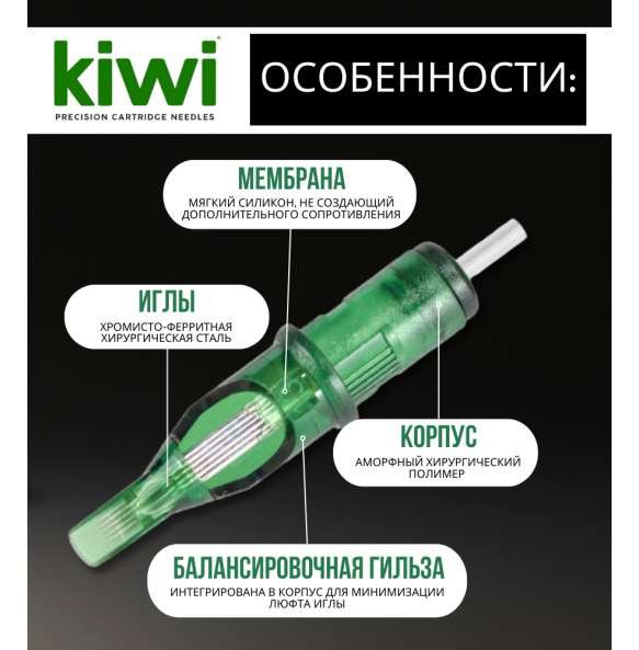 KIWI - Round Magnum 08/09RM - 20 шт KIWI - Round Magnum 08/09RM - 20 шт